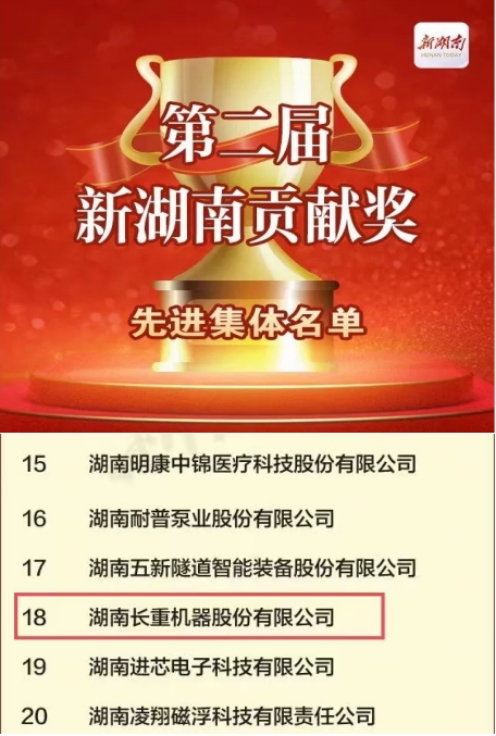 喜訊！長重機(jī)器榮獲“新湖南貢獻(xiàn)獎先進(jìn)集體”稱號